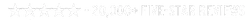 button image